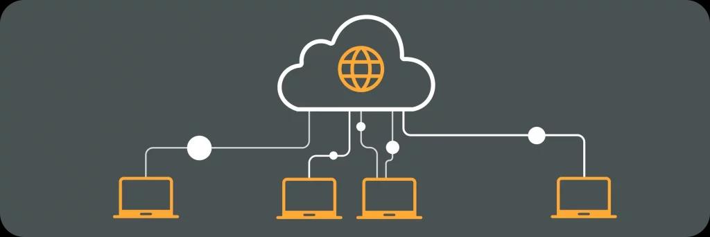 Illustrative image for post DevOps Definitions: Public Cloud