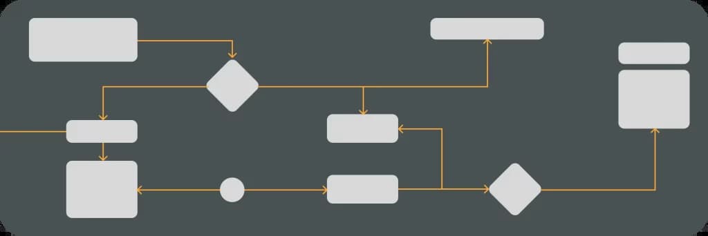 Illustrative image for post DevOps Definitions: Workflows