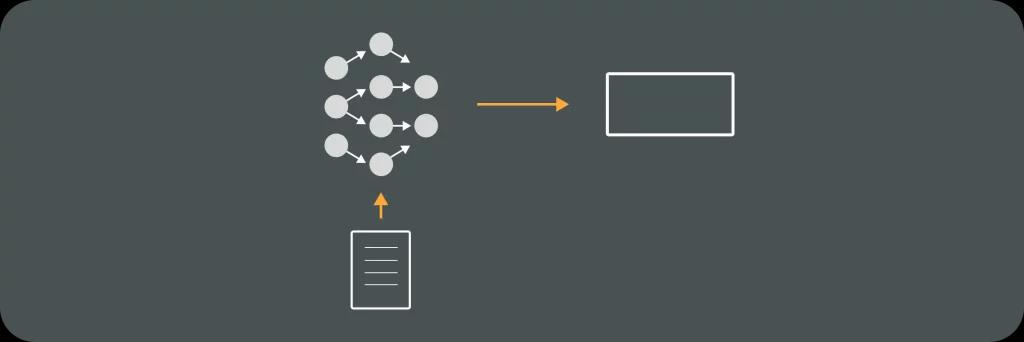 Illustrative image for post What is Fine-Tuning?