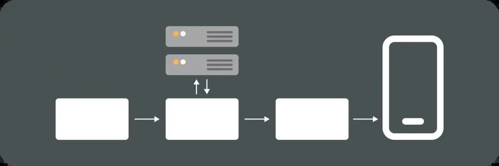 Illustrative image for post What is Tokenization?