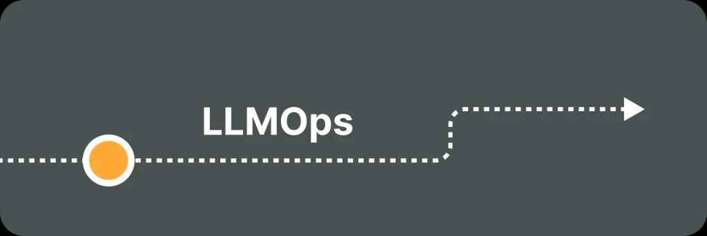 Illustrative image for post Getting Started with LLMOps on AWS