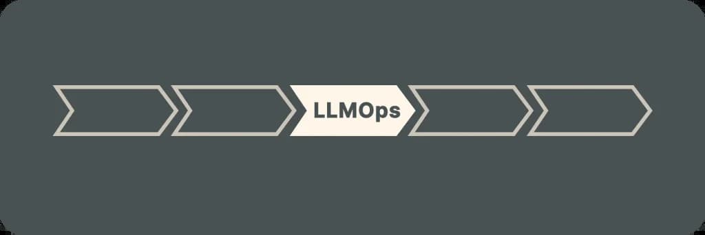 Illustrative image for post LLMOps Implementation Strategies