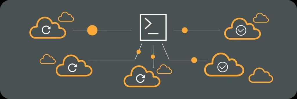 Illustrative image for post Mastering kubectl for Kubernetes Management