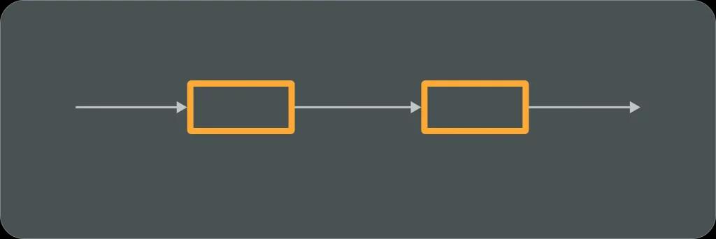 Illustrative image for post What is Istio in DevOps?