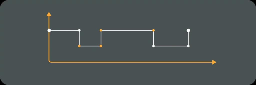 Illustrative image for post What is Mean Time Between Failures (MTBF) in DevOps?