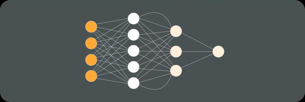 Illustrative image for post What are Recurrent Neural Networks (RNNs)?