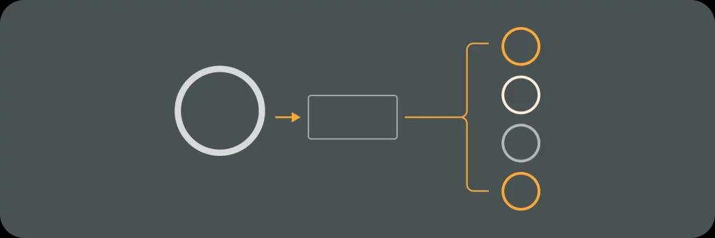 Illustrative image for post What is Data Augmentation?