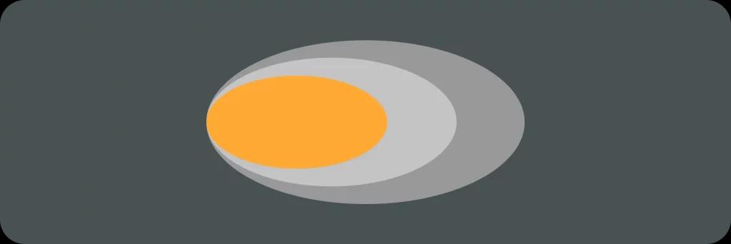 Illustrative image for post What is Deep Learning?