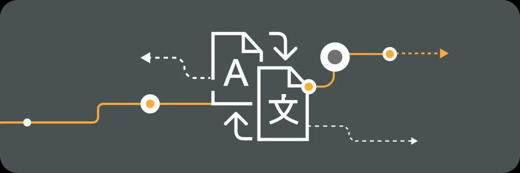 Illustrative image for post AI-Driven Translation Services Powered by AWS Cloud