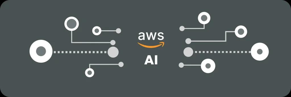 Illustrative image for post AWS-Powered AI Image Generation for Design and Marketing