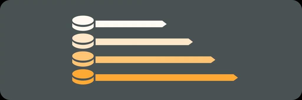 Illustrative image for post Against what metrics can I evaluate Foundation Models?