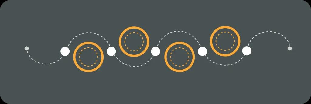 Illustrative image for post Best Practices for FMOps Implementation