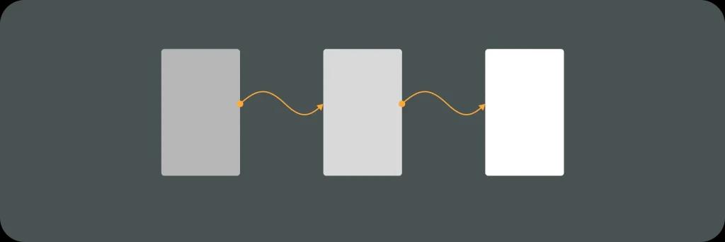 Illustrative image for post LLMOps: Streamlining AI Development