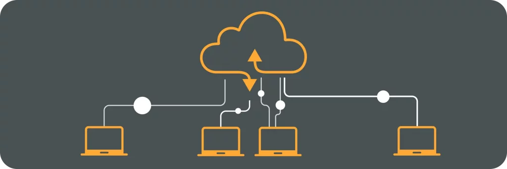 DevOps Definitions: Cloud Computing