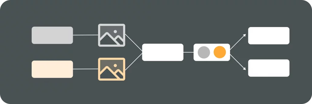 What are Generative Adversarial Networks (GANs)?