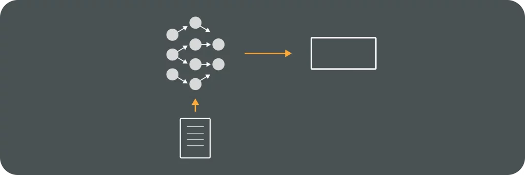 What is Fine-Tuning?