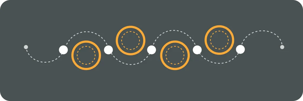 Illustrative image for post Best Practices for FMOps Implementation