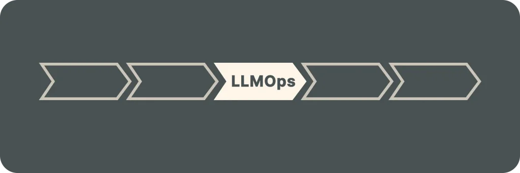 Illustrative image for post LLMOps Implementation Strategies