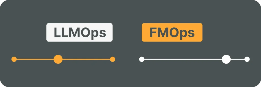 Illustrative image for post Comparing LLMOps and FMOps