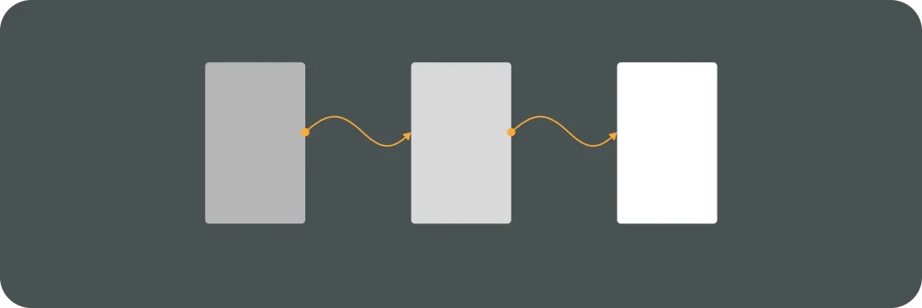 Illustrative image for post LLMOps: Streamlining AI Development